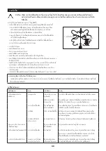 Preview for 99 page of Makita EY2650H Instruction Manual