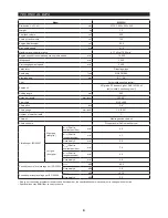 Preview for 9 page of Makita EY2650H Original Instruction Manual