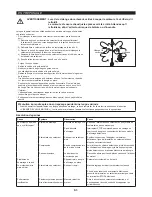 Preview for 51 page of Makita EY2650H Original Instruction Manual