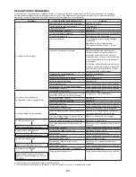 Preview for 53 page of Makita EY2650H Original Instruction Manual