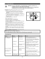 Preview for 77 page of Makita EY2650H Original Instruction Manual