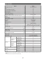 Preview for 87 page of Makita EY2650H Original Instruction Manual