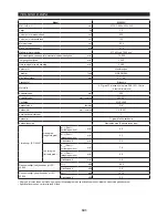 Preview for 191 page of Makita EY2650H Original Instruction Manual