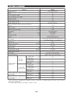 Preview for 217 page of Makita EY2650H Original Instruction Manual