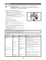 Preview for 259 page of Makita EY2650H Original Instruction Manual