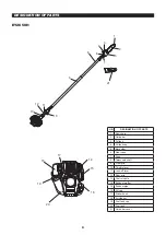 Предварительный просмотр 9 страницы Makita EY2650H Owner'S And Safety Manual