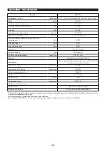 Preview for 33 page of Makita EY2650H Owner'S And Safety Manual