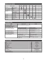 Preview for 9 page of Makita EY401MP Instruction Manual