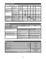 Preview for 15 page of Makita EY401MP Instruction Manual