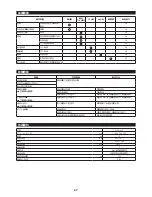 Preview for 37 page of Makita EY401MP Instruction Manual