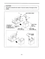 Preview for 20 page of Makita G12000R Instructions For Use Manual