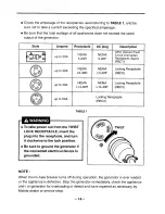 Preview for 25 page of Makita G12000R Instructions For Use Manual