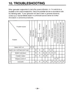 Preview for 40 page of Makita G12000R Instructions For Use Manual