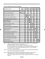 Preview for 36 page of Makita G12010R Instructions For Use Manual