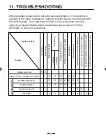 Preview for 42 page of Makita G12010R Instructions For Use Manual