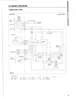 Preview for 24 page of Makita G2800I Instructions For Use Manual