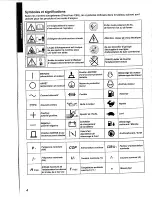 Preview for 34 page of Makita G2800I Instructions For Use Manual