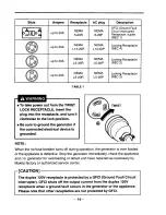 Preview for 24 page of Makita G4100R Instructions For Use Manual