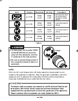 Предварительный просмотр 21 страницы Makita G7300R Instructions For Use Manual