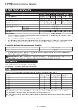 Preview for 67 page of Makita GA005G Instruction Manual