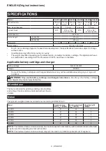 Preview for 9 page of Makita GA021G Instruction Manual