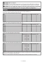 Preview for 10 page of Makita GA021G Instruction Manual