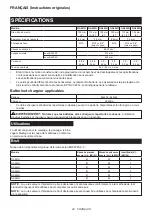 Preview for 24 page of Makita GA021G Instruction Manual