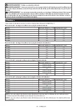 Preview for 25 page of Makita GA021G Instruction Manual