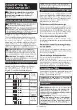 Preview for 31 page of Makita GA021G Instruction Manual