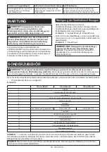 Preview for 56 page of Makita GA021G Instruction Manual