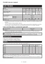 Preview for 57 page of Makita GA021G Instruction Manual