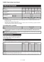 Preview for 127 page of Makita GA021G Instruction Manual