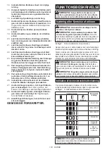 Preview for 133 page of Makita GA021G Instruction Manual