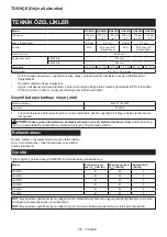 Preview for 160 page of Makita GA021G Instruction Manual