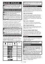 Preview for 166 page of Makita GA021G Instruction Manual