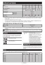 Preview for 2 page of Makita GA023G Instruction Manual