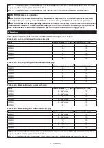 Preview for 3 page of Makita GA023G Instruction Manual