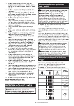 Предварительный просмотр 69 страницы Makita GA024G Instruction Manual