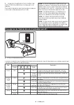 Preview for 42 page of Makita GA028G Instruction Manual