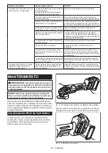 Preview for 69 page of Makita GA028G Instruction Manual