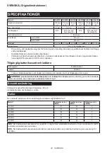 Preview for 24 page of Makita GA029G Instruction Manual