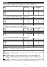 Preview for 70 page of Makita GA029G Instruction Manual