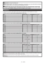 Preview for 115 page of Makita GA029G Instruction Manual