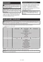 Preview for 128 page of Makita GA029G Instruction Manual