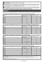 Preview for 130 page of Makita GA029G Instruction Manual