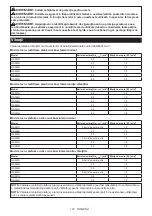 Предварительный просмотр 107 страницы Makita GA029GZ Instruction Manual