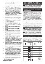 Предварительный просмотр 112 страницы Makita GA029GZ Instruction Manual