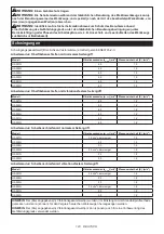 Предварительный просмотр 123 страницы Makita GA029GZ Instruction Manual