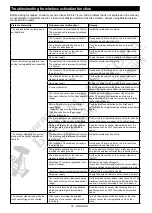 Preview for 23 page of Makita GA030G Instruction Manual