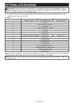 Preview for 24 page of Makita GA031G Instruction Manual